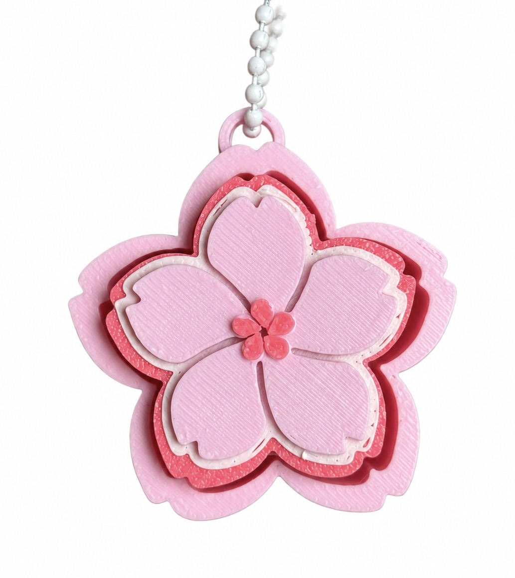 Sakura Clicker